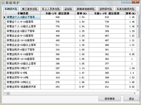 車險(xiǎn)保費(fèi)計(jì)算器(超詳細(xì)) V4.9綠色版