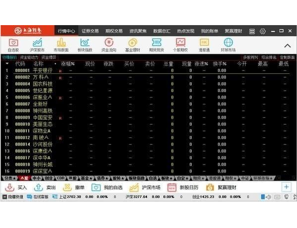 上海證券卓越版金融終端 V1.17官方版