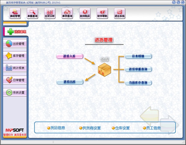 美萍倉庫管理系統(tǒng) V2021.2官方最新版