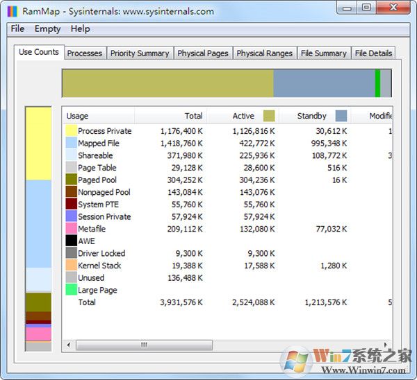 RAMMap微軟內(nèi)存分析清理工具 V1.52綠色中文版