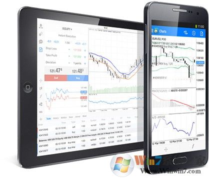 MetaTrader4外匯交易平臺(tái)