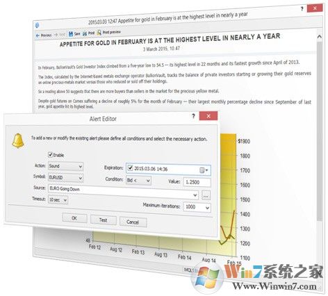 MetaTrader4外匯交易平臺(tái)