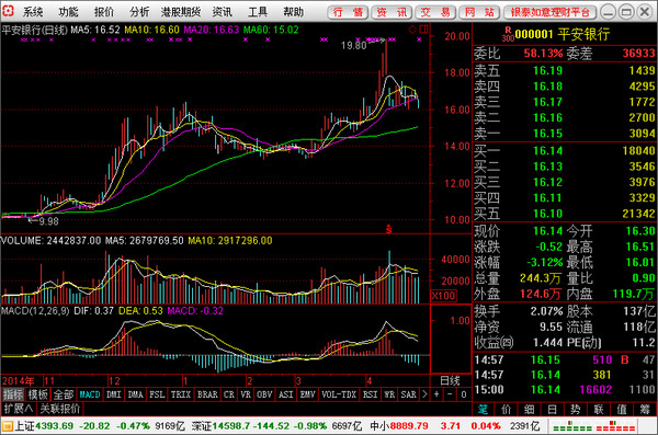 銀泰證券通達(dá)信合一版 V6.59官方版