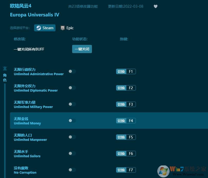 歐陸風(fēng)云4二十三項(xiàng)修改器 v2022.19
