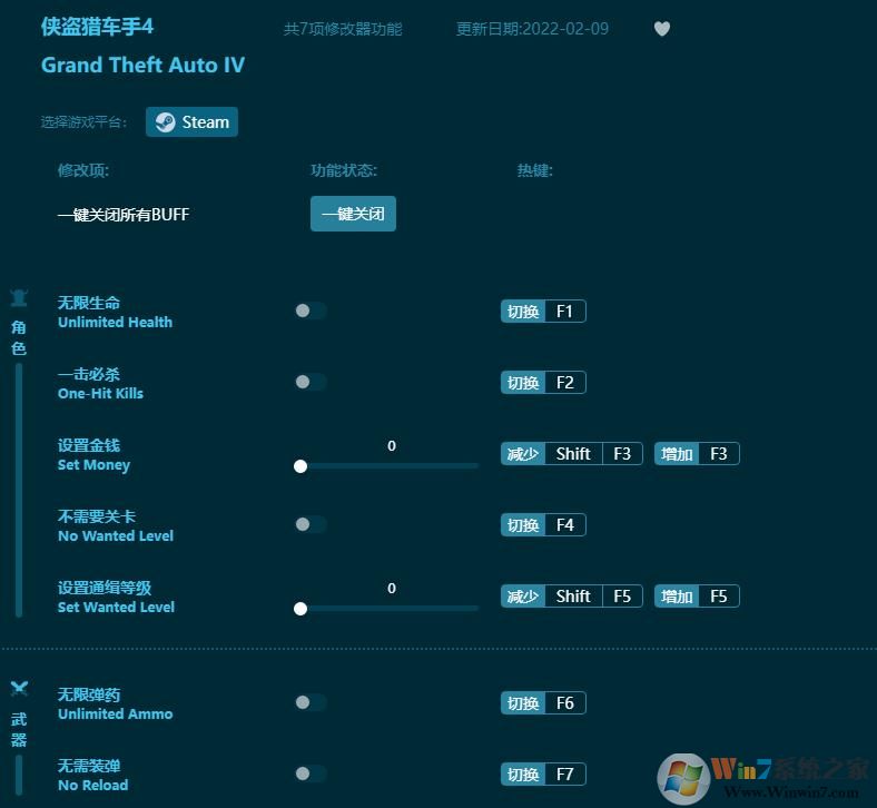 俠盜獵車手4七項(xiàng)修改器 v2022
