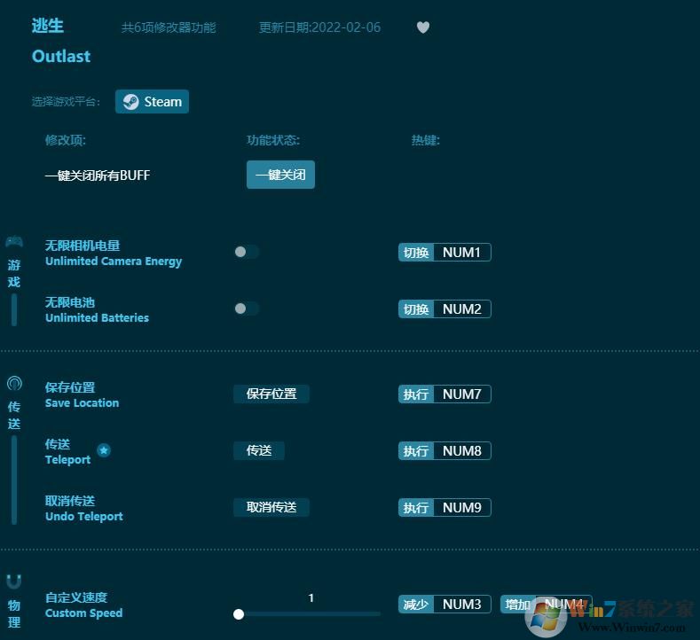 逃生六項(xiàng)修改器 v6.01