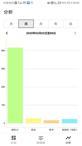 時(shí)間記錄軟件app