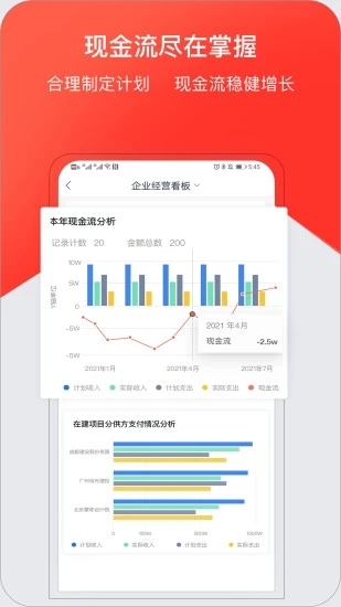 紅圈CRM+銷售軟件