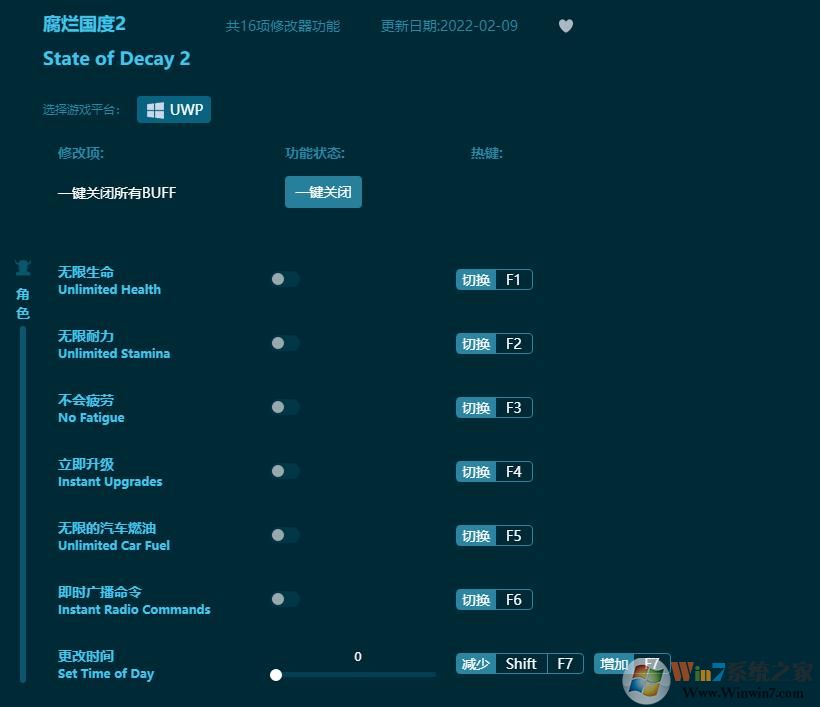 腐爛國(guó)度2修改器(親測(cè)可用) v2022全新版