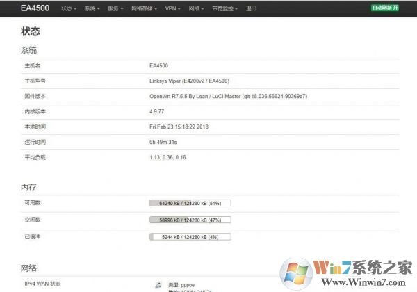 思科EA4500路由器OpenWRT固件 官方版