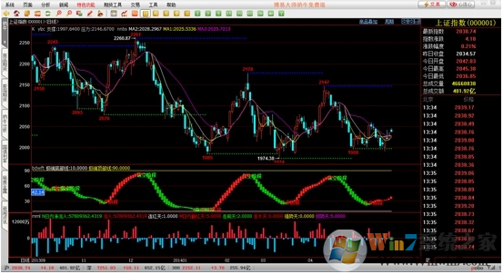 博易大師期貨軟件 V6.0.4.0官方版