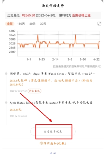 慢慢買app怎么看歷史價格圖片3