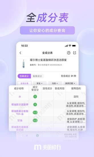 美麗修行APP