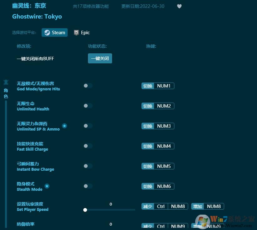 幽靈線東京十七項修改器 v2022.9