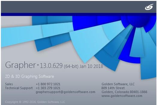 Golden Software Grapher 13 v13.1.668中文特別版