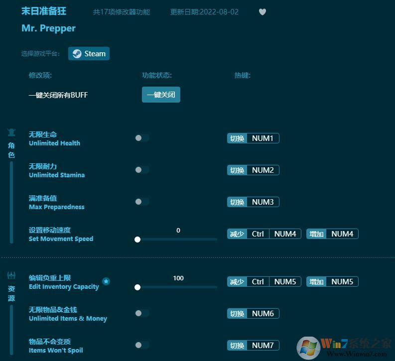 末日準(zhǔn)備狂十七項(xiàng)修改器 v2022.08最新版