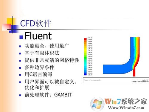 Fluent(流體動力學(xué)仿真系統(tǒng)) V6.3.26綠色免費(fèi)版