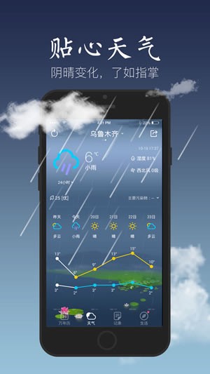 天氣萬年歷app