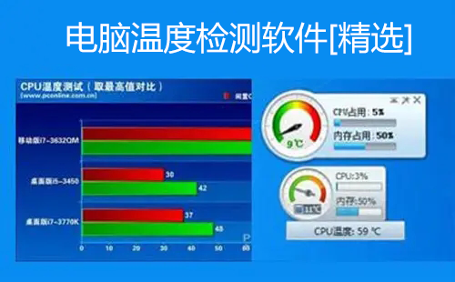 電腦溫度檢測(cè)軟件哪個(gè)好？電腦溫度檢測(cè)軟件_電腦溫度檢測(cè)工具下載排行