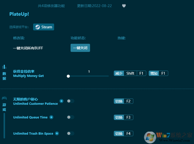 PlateUp!多功能修改器 2022最新版