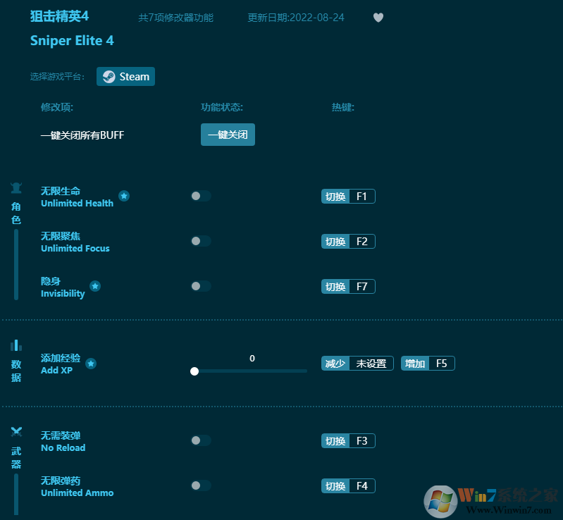 狙擊精英4多功能修改器 v2022.8最新版