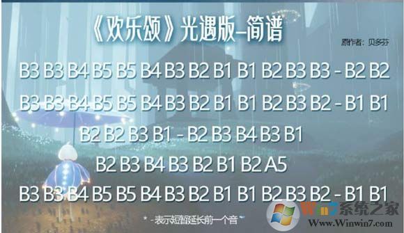 光遇簡譜《歡樂頌》怎么彈？光遇簡譜大全