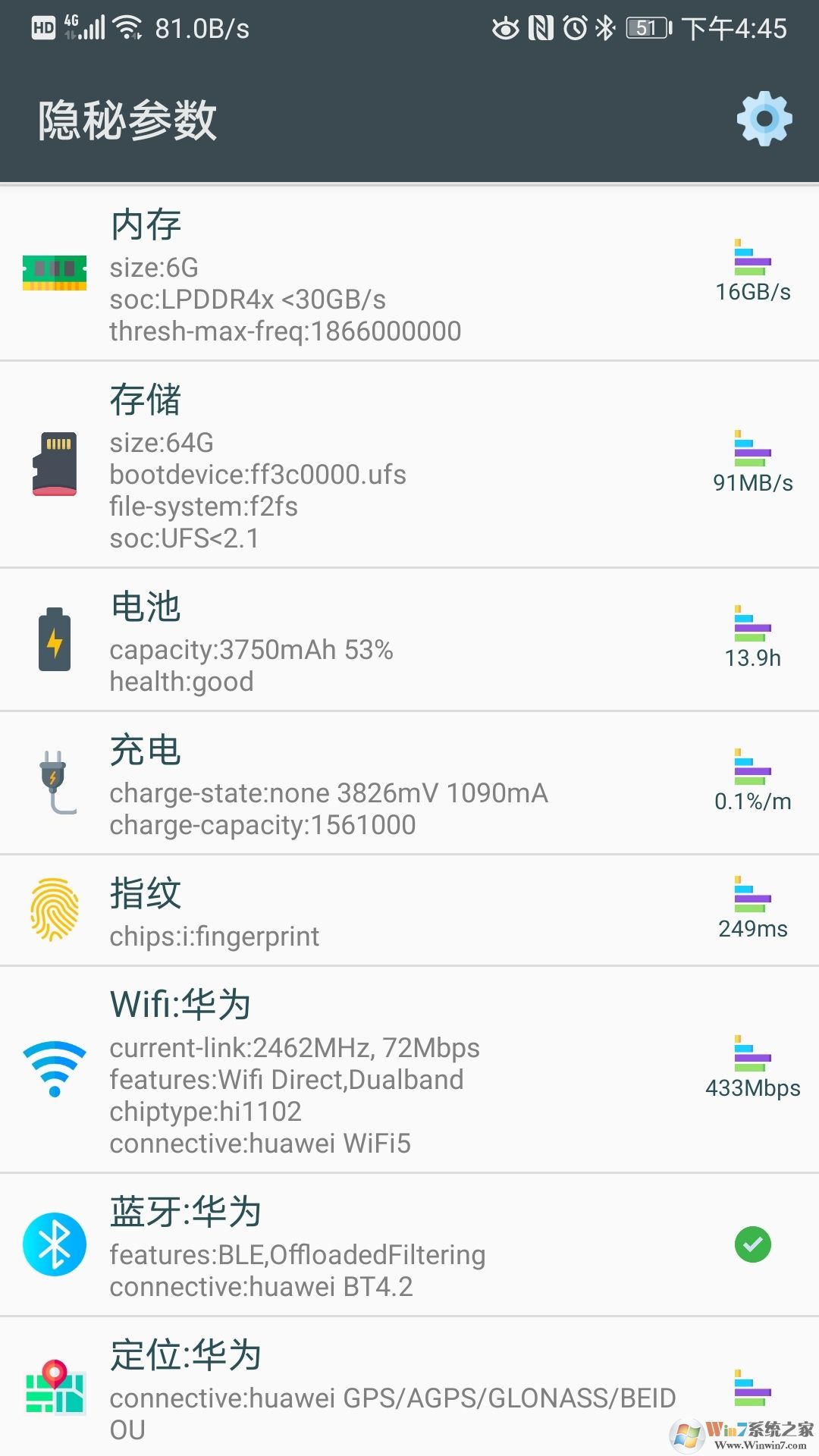 隱秘參數(shù)APP