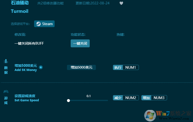 石油騷動無限金錢修改器 2022最新版