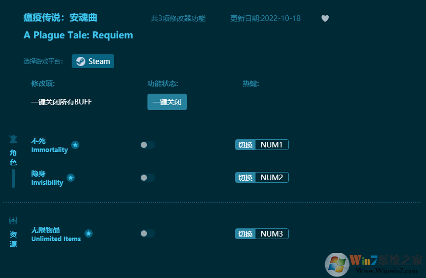 瘟疫傳說安魂曲多項(xiàng)修改器