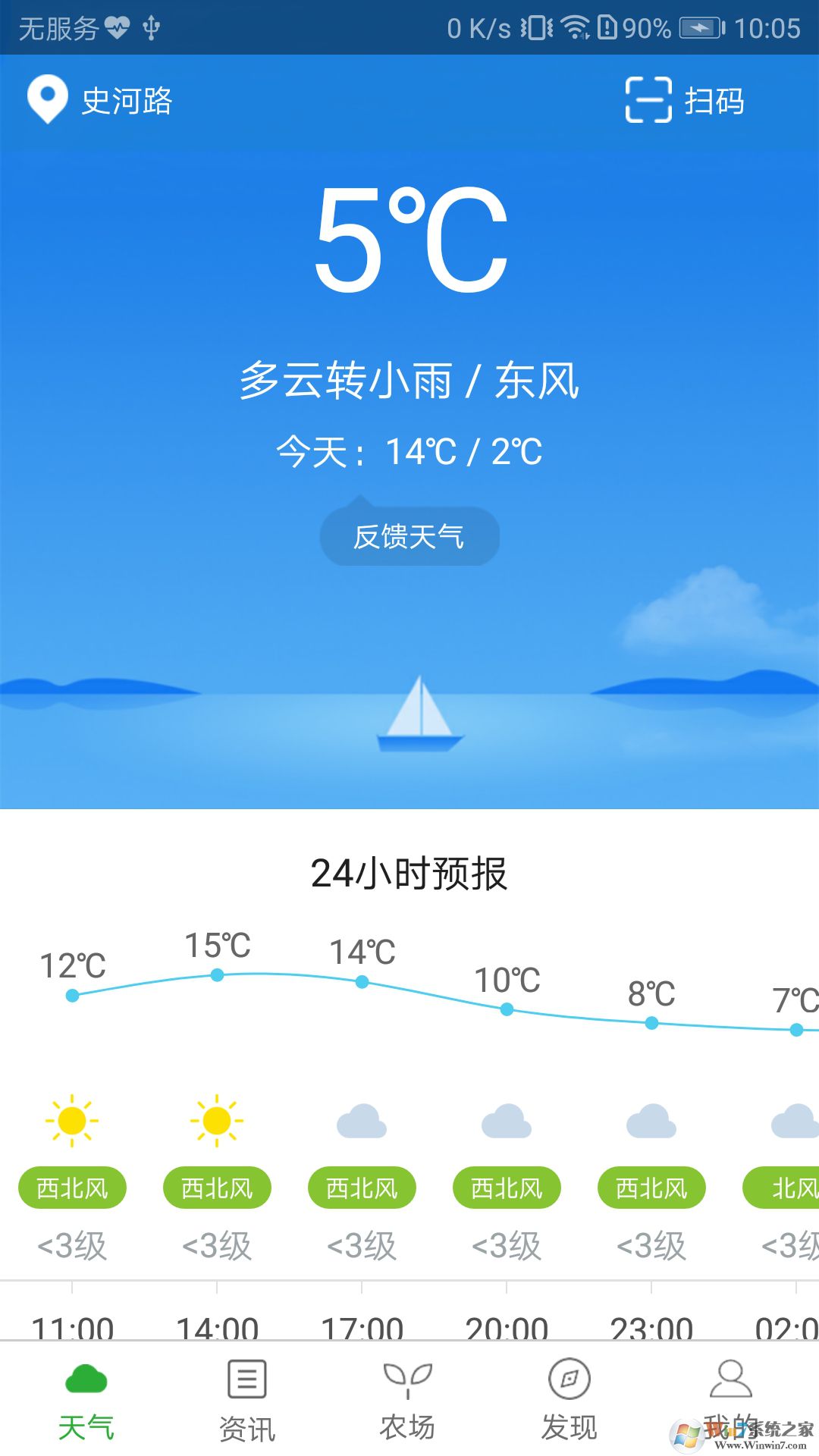 惠農(nóng)氣象