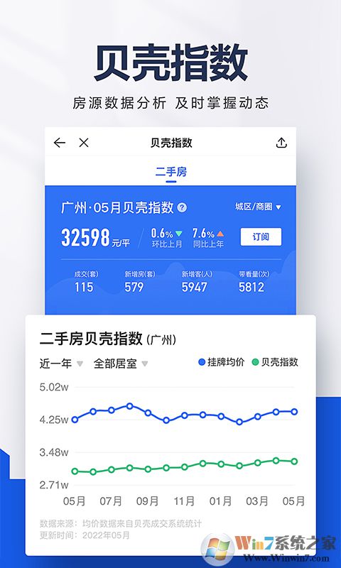 貝殼找房租房APP