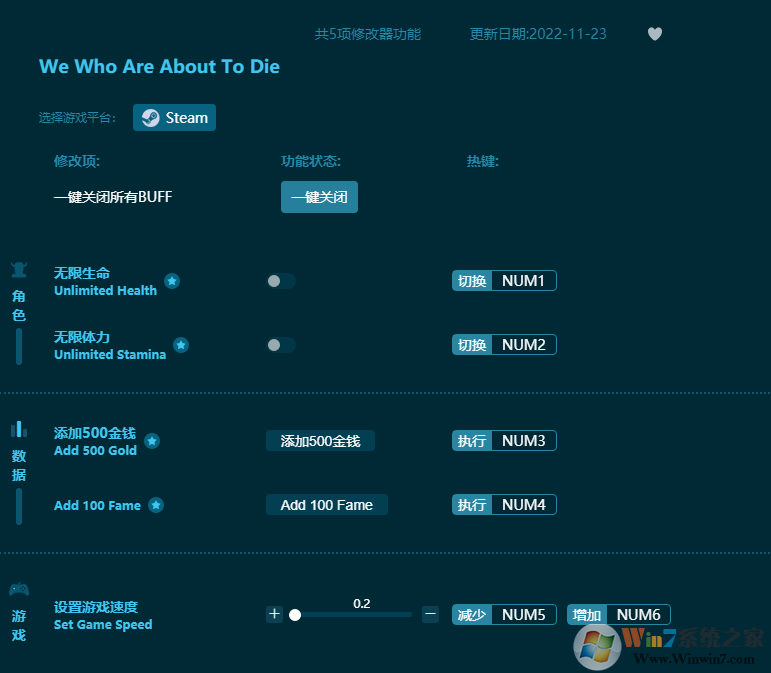 我們這些即將死去的人(We Who Are About To Die)六項修改器 v2023最新版