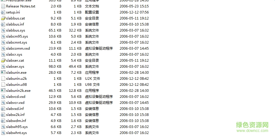 CP2102 USB To Uart驅(qū)動(dòng)(支持Win7/Win10)