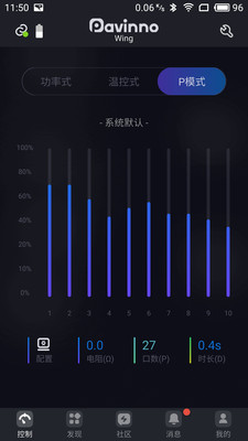 品諾Pavinno戒煙軟件