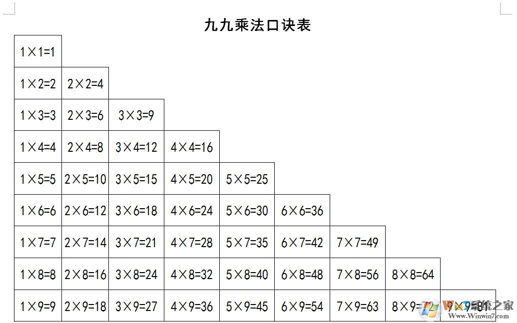 99乘法口訣表打印版(word文檔)