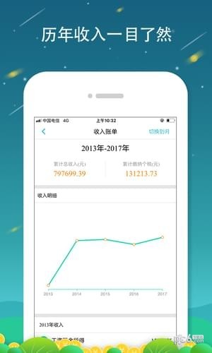 全國個稅查詢app