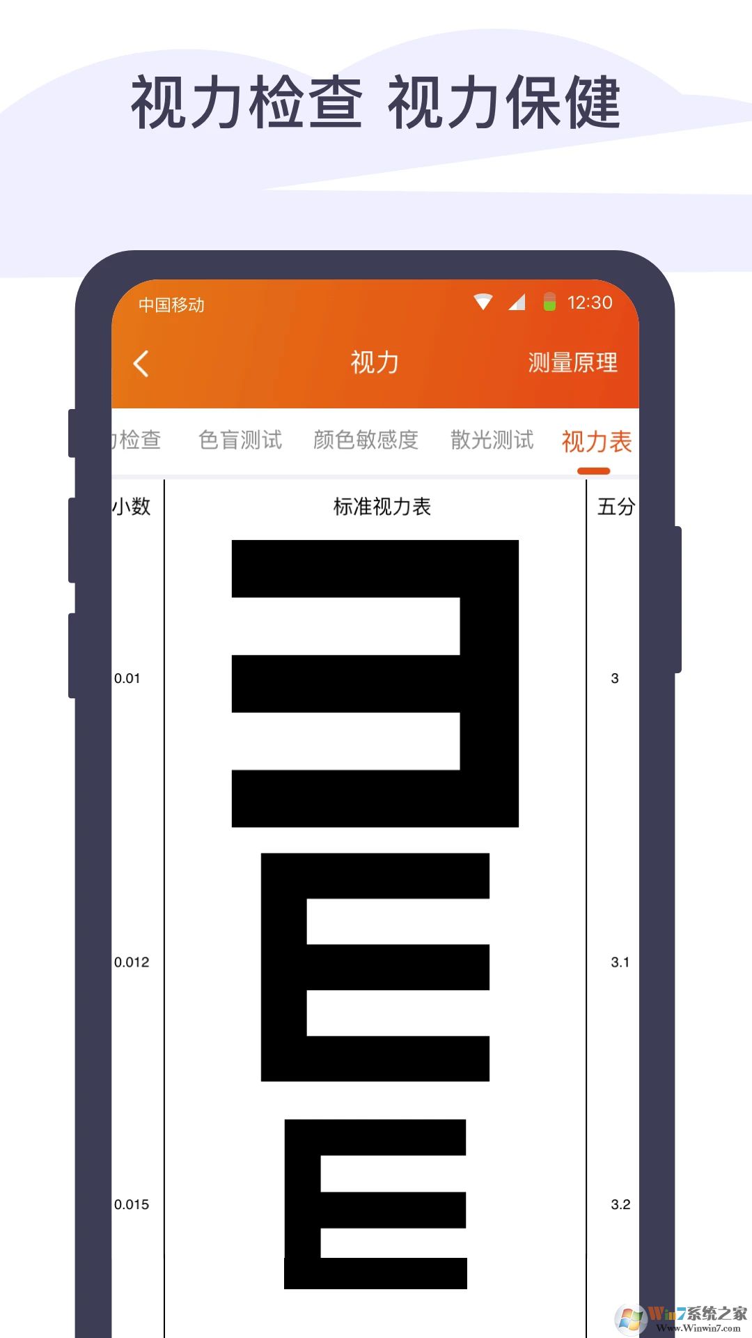 體檢寶APP