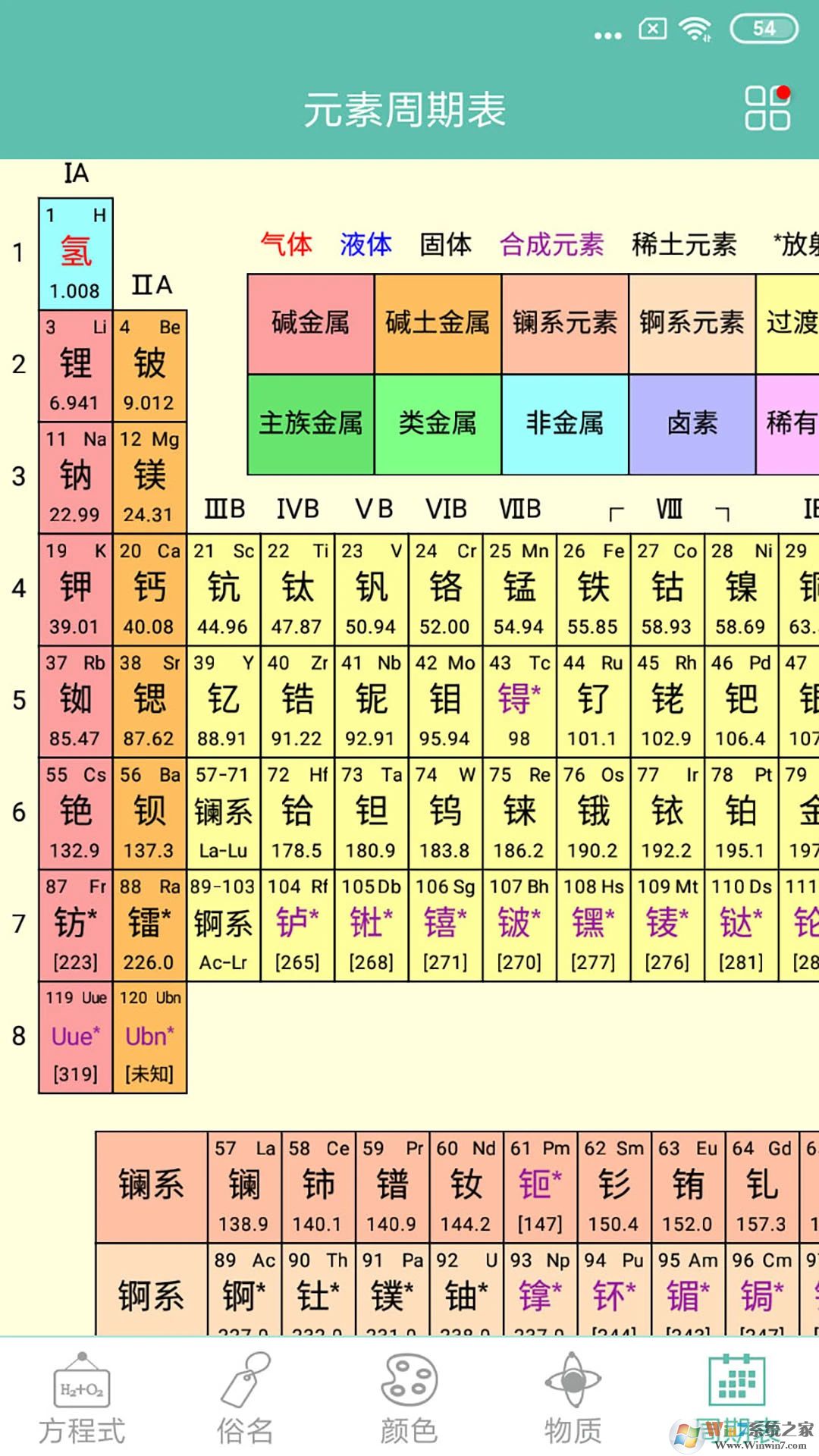 化學(xué)方程式APP下載