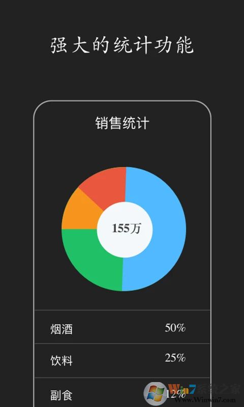 百草進銷存銷售易