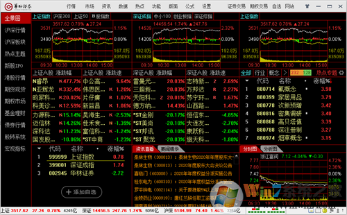 華林證券網(wǎng)上交易金融終端 v7.26最新版