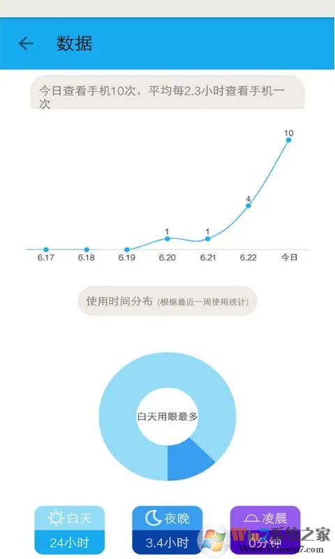 手機護(hù)眼寶