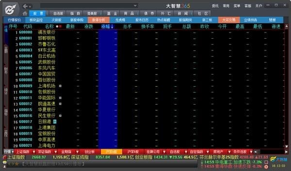 大智慧365股票軟件 v2023官方版