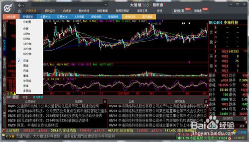 大智慧365怎么用 大智慧炒股操作使用說(shuō)明