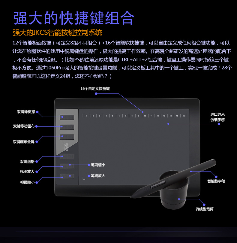 高漫1060Pro數(shù)位板驅動程序 V8.01官方版