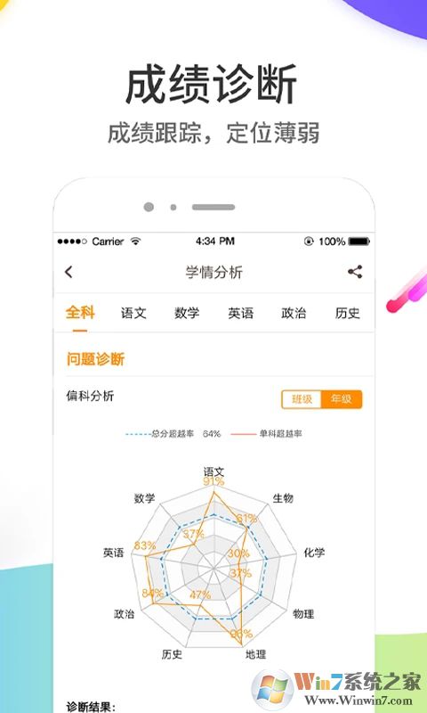 云成績APP