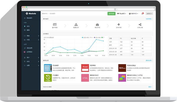 MetInfo企業(yè)建站系統(tǒng) V7.1.0破解版