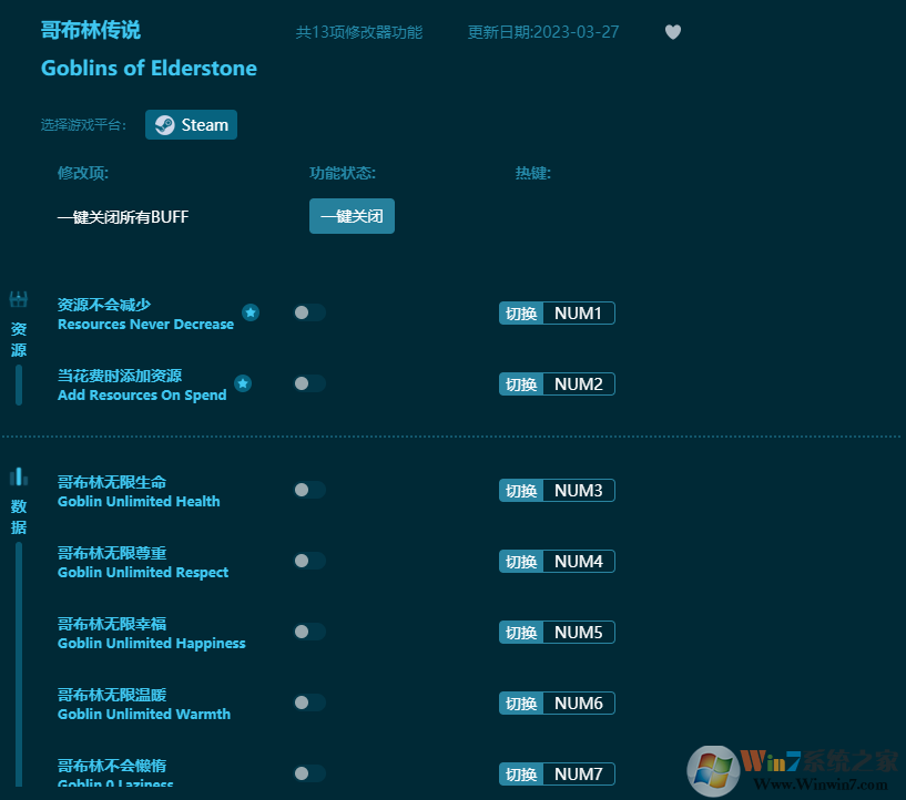 哥布林傳說十三項(xiàng)修改器 v2023最新版