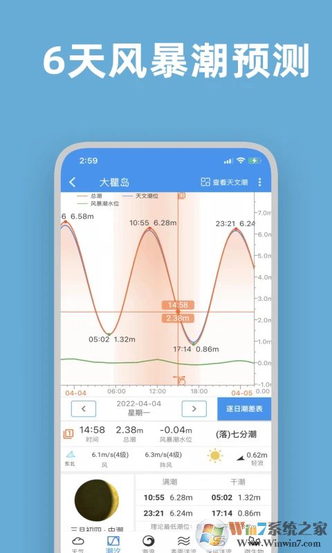 潮汐風(fēng)浪預(yù)報(bào)軟件