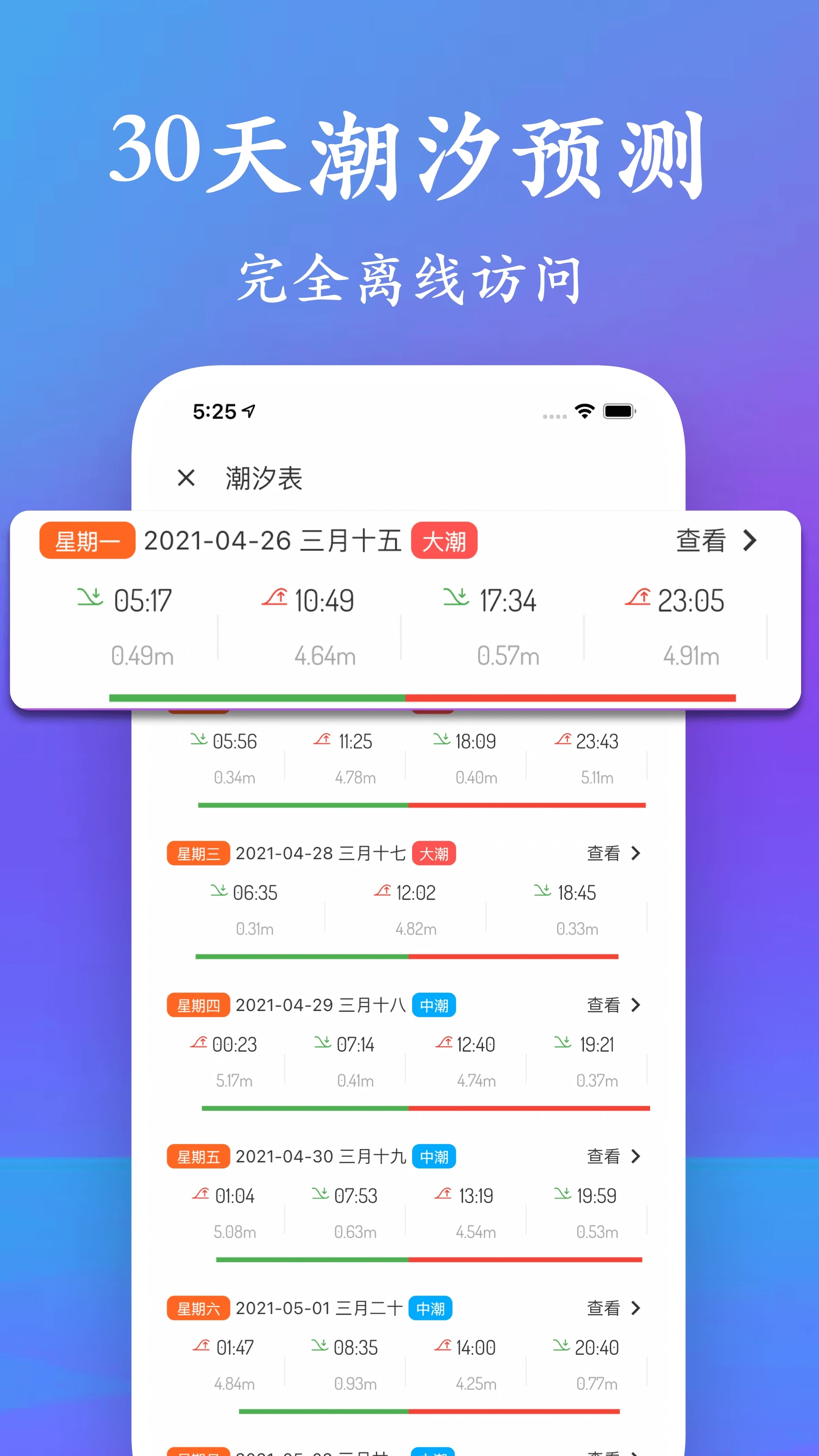 潮汐表APP