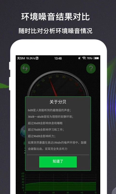 分貝測量儀APP